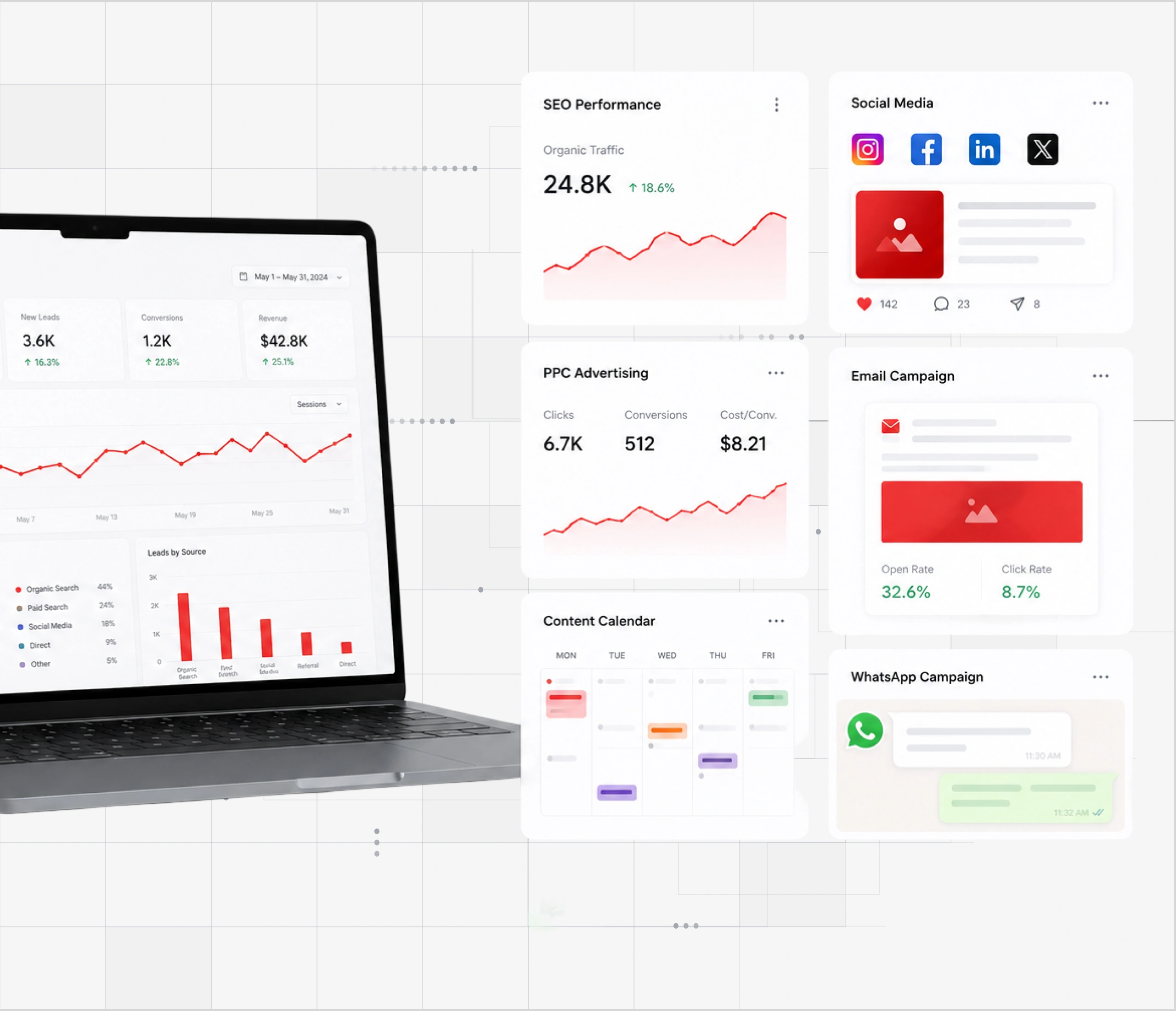Digital Marketing