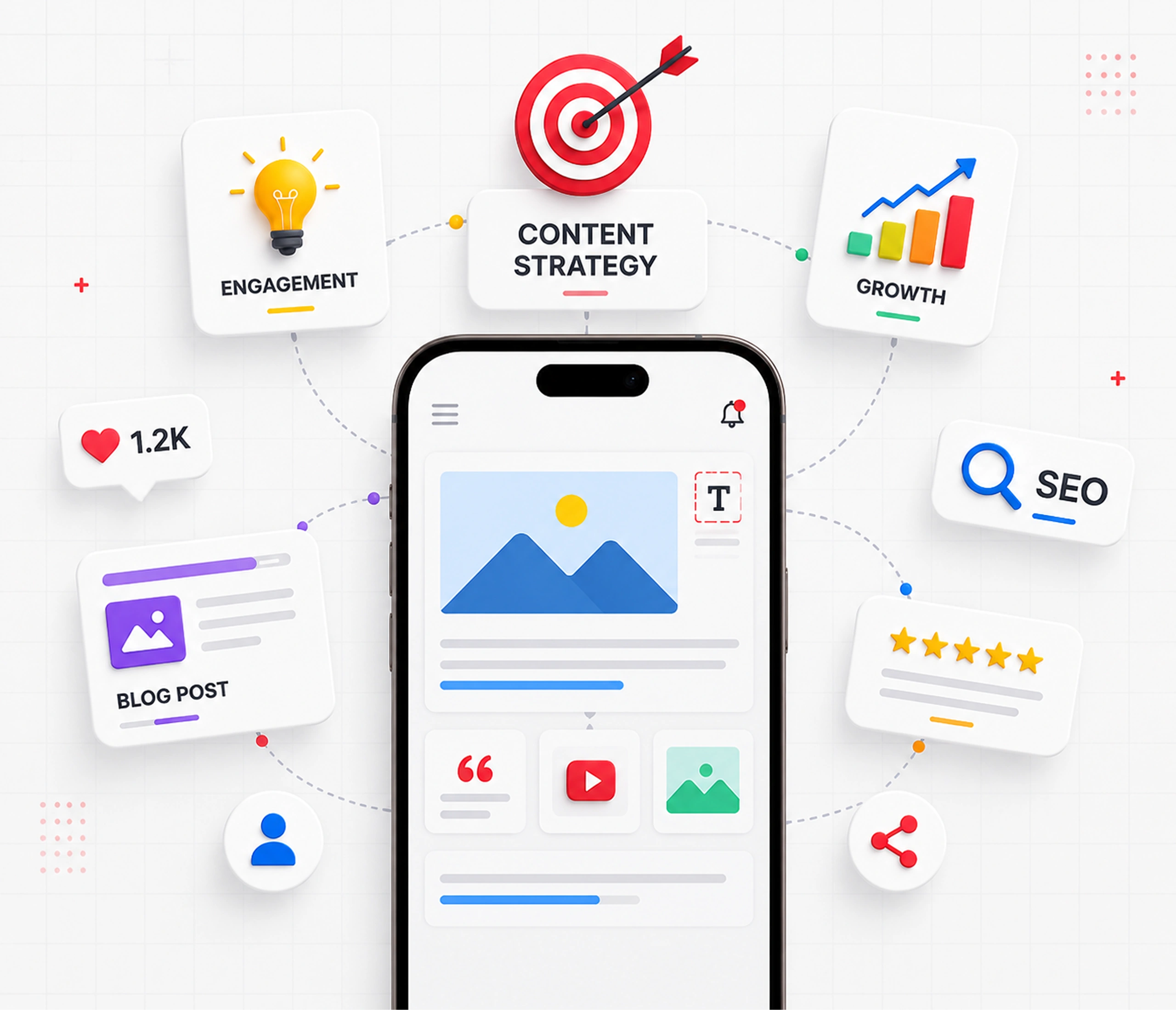 Content Marketing