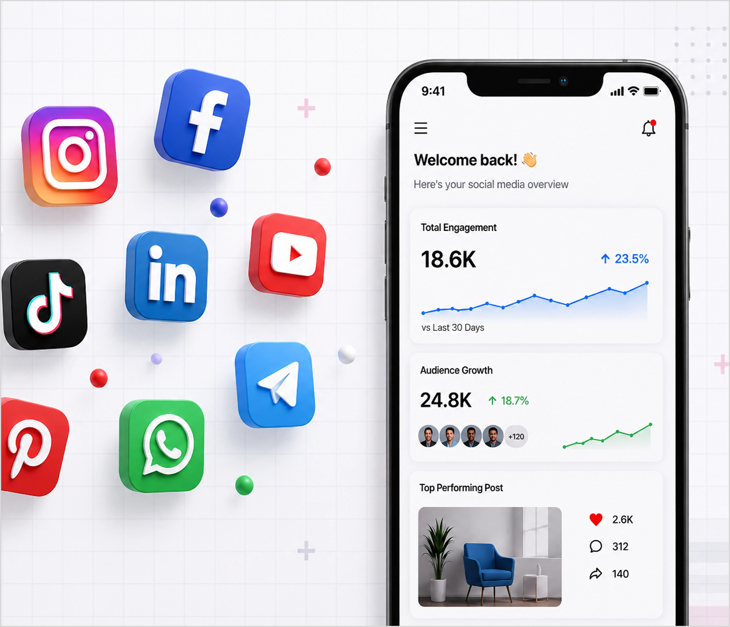 Social Media Management