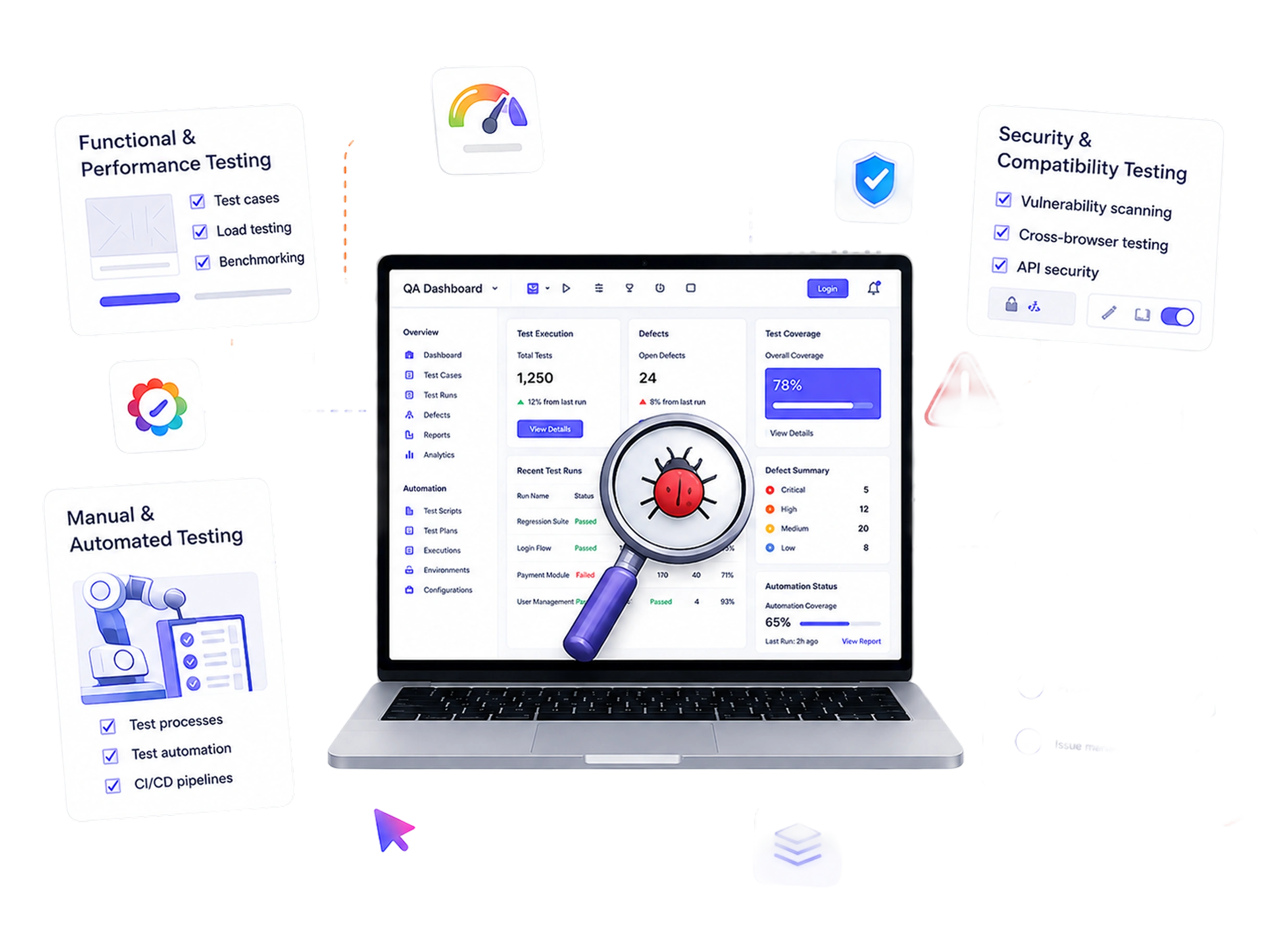 Testing & Quality Assurance