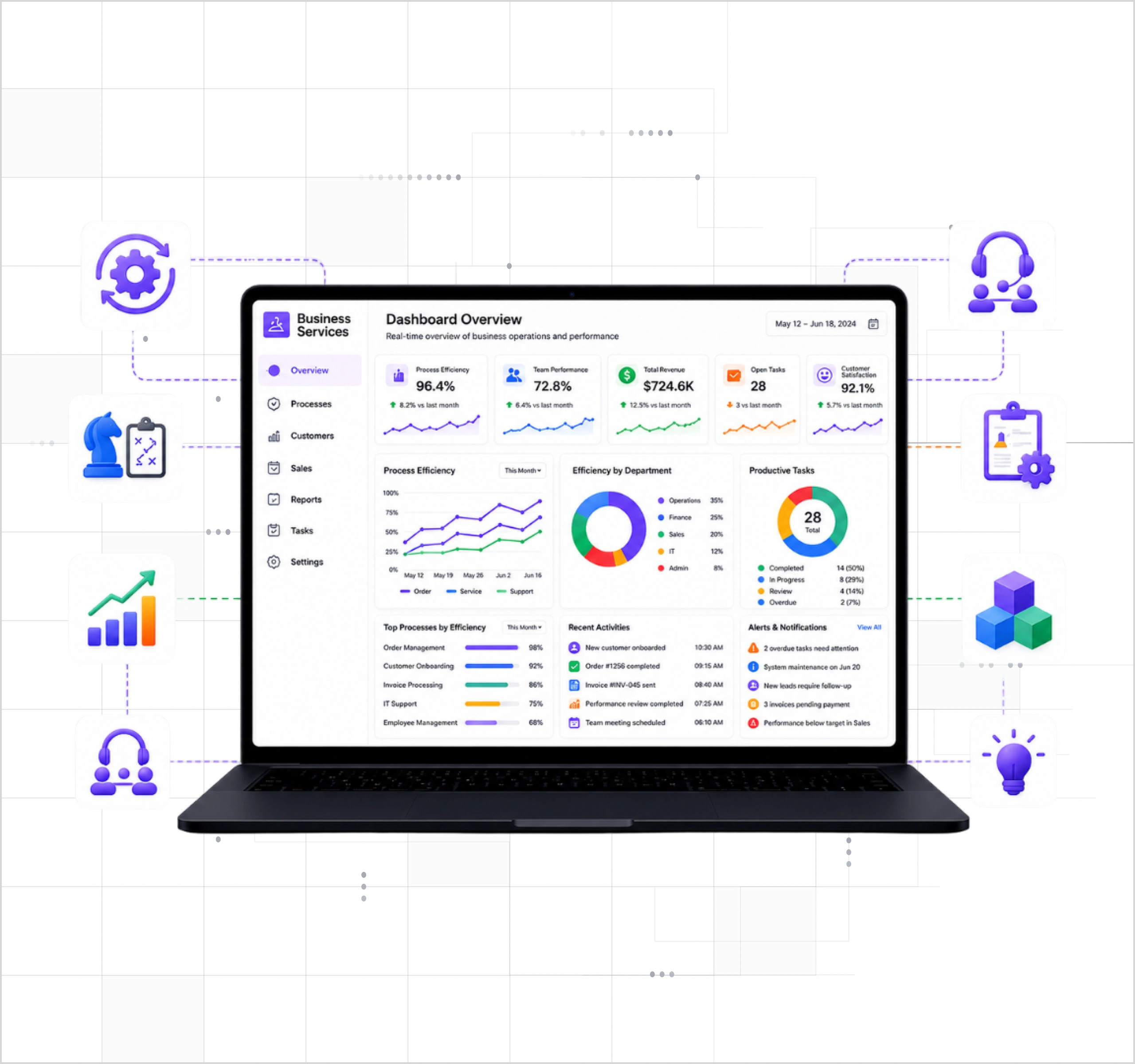 Business Services