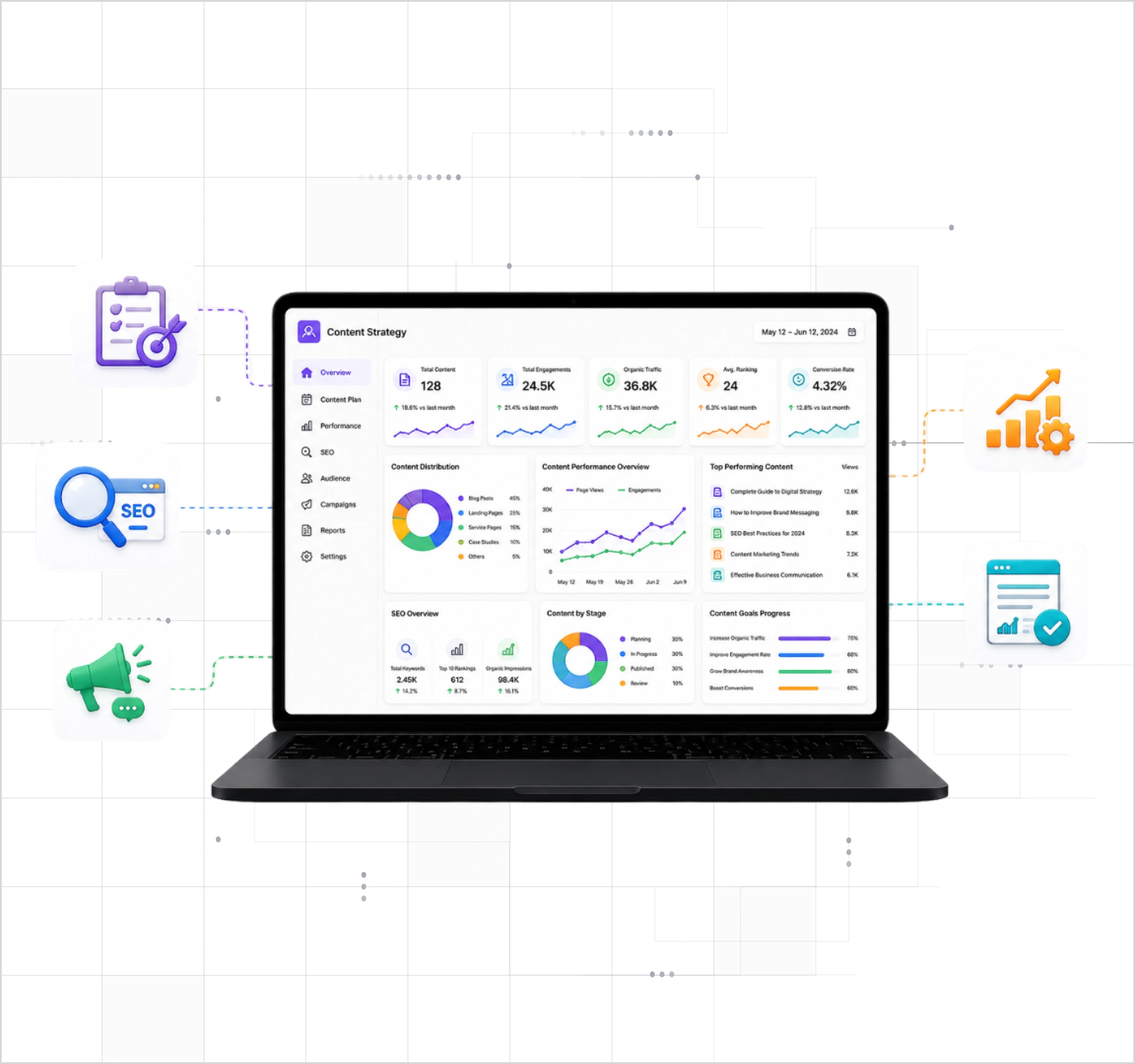 Content Solution Strategy