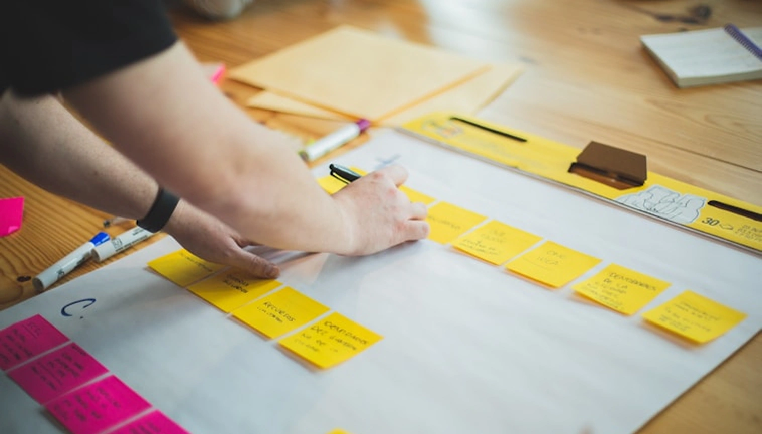 Scalable Growth Strategies